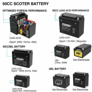 Various types of 50cc scooter batteries, including lead-acid and gel options, for optimal performance.