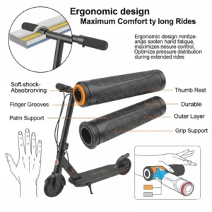 Diagram illustrating the ergonomic design of scooter grips, engineered for maximum comfort during long rides.