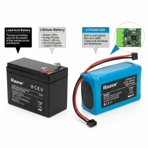 A visual comparison of different types of razor motor scooter battery models, including lead-acid and lithium-ion.