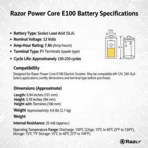 A detailed specifications sheet for a razor motor scooter battery, outlining its voltage, amp-hour rating, and compatibility.