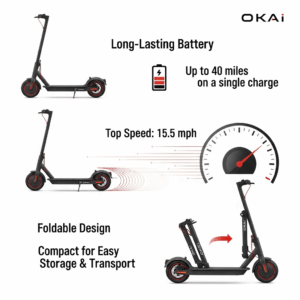 An infographic highlighting the key features of the Okai e-scooter, including its battery life, speed, and foldable design.