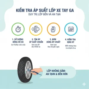 A person checking the air pressure of tubeless scooter tires with a gauge, emphasizing the importance of proper inflation for performance and longevity. 