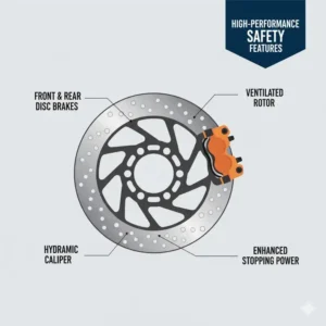 High-performance front and rear disc brakes on a 2-rider scooter for enhanced safety and stopping power. 