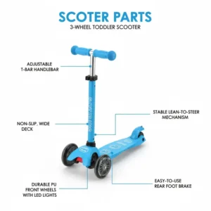 Close-up illustration of the secure, non-slip deck and durable wheels on a 3 wheel scooter for 2 year old.