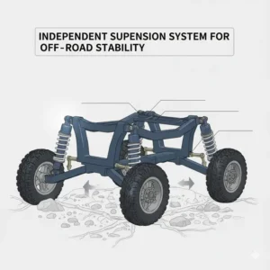 Illustration of the independent suspension system on a 4 wheel all terrain scooter.