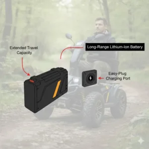 Image of the heavy-duty battery pack providing long range for the all terrain mobility scooter for adults.