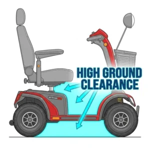 Side view of the best mobility scooter for outdoors highlighting high ground clearance for rough terrain.